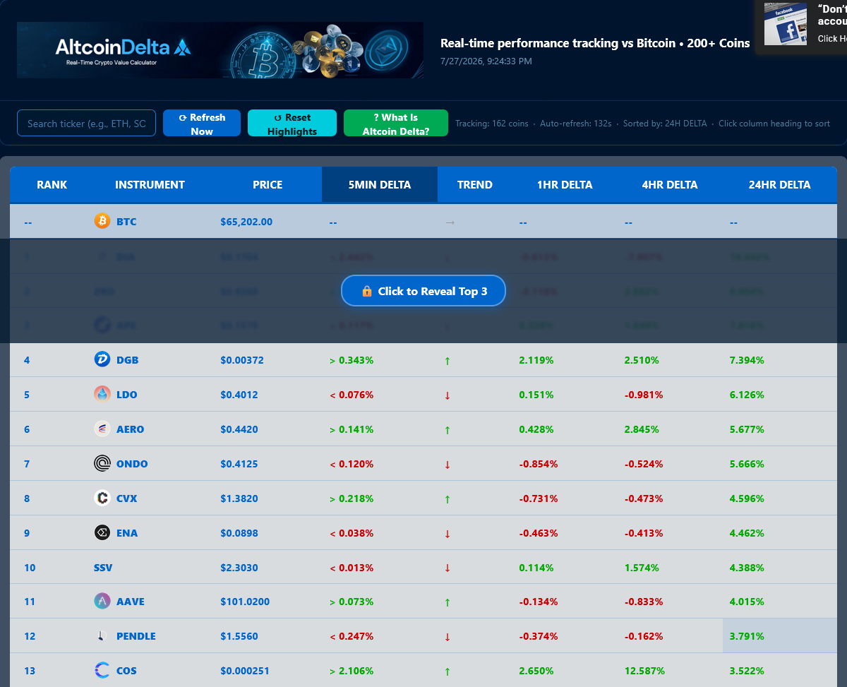 AltCoinDelta project preview